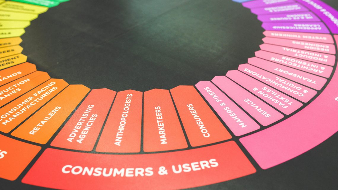 YouTube Shopping chega ao Brasil: o que muda para marcas e consumidores